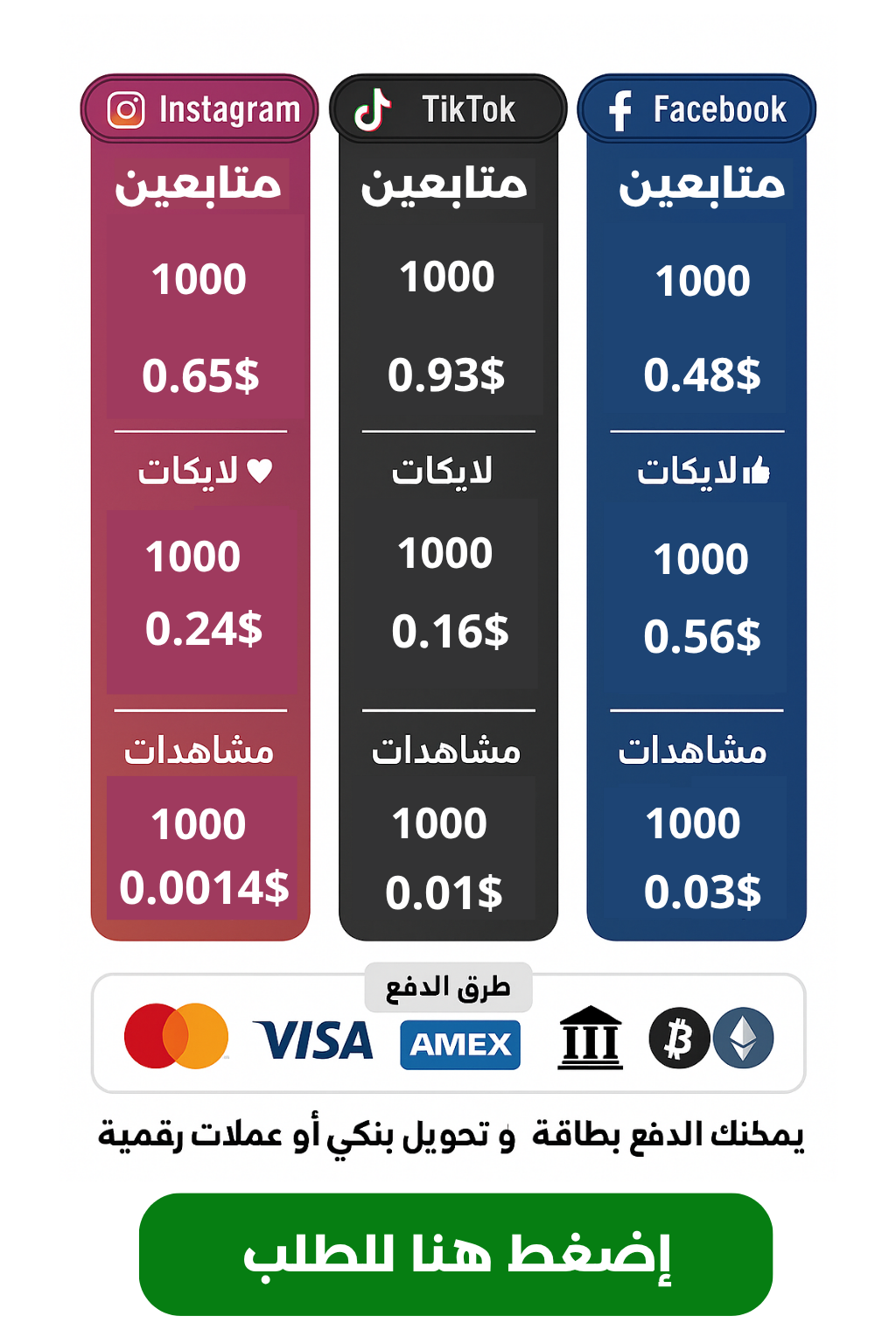 FigiPanel Landing Banner